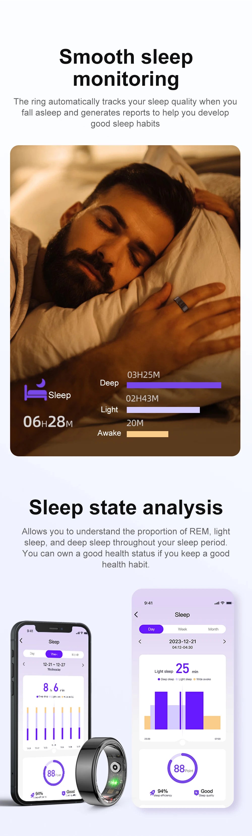 Smart Ring Health Monitoring