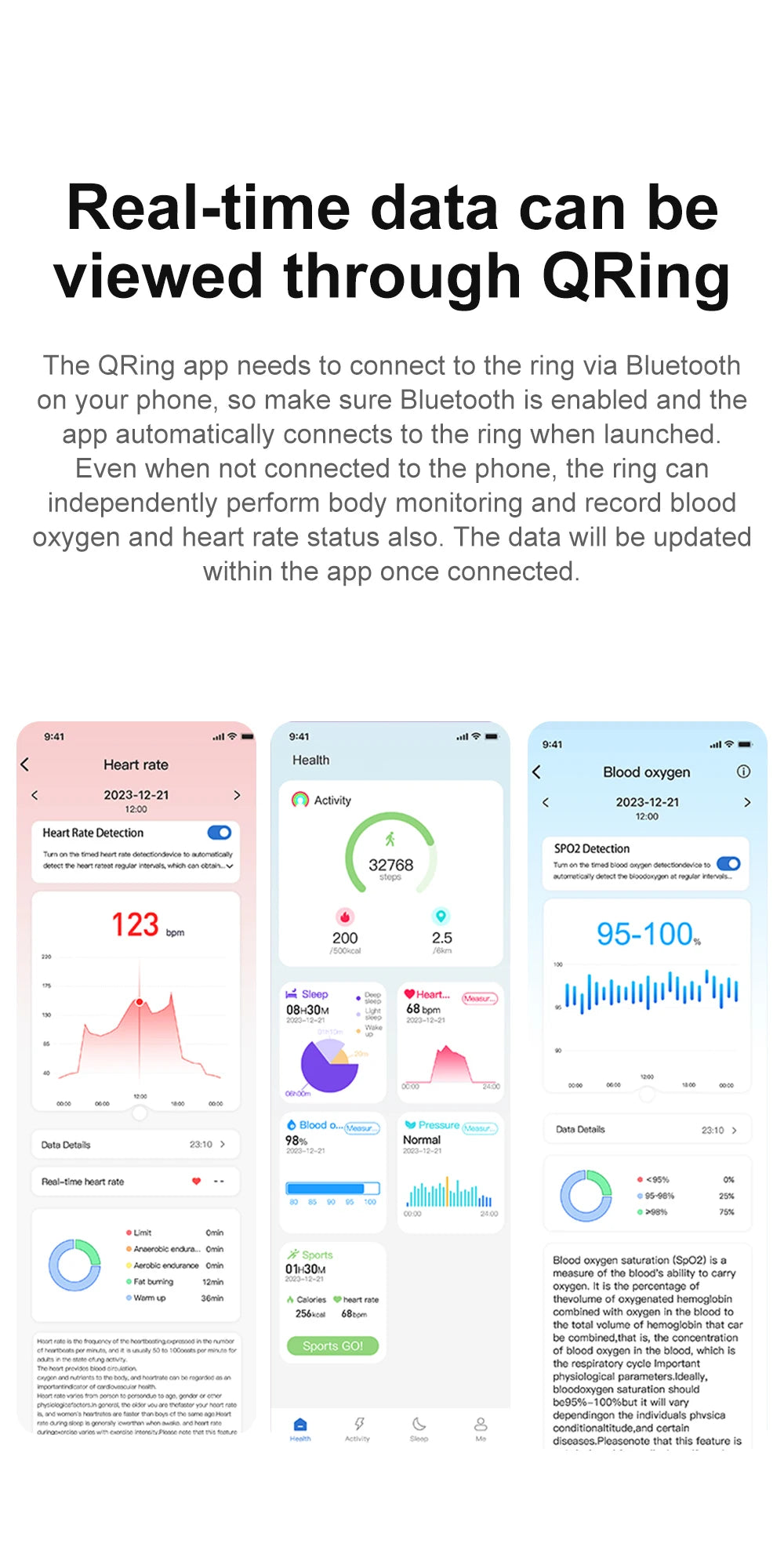 Smart Ring Health Monitoring