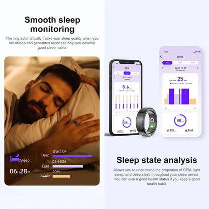 Smart Ring Health Monitoring