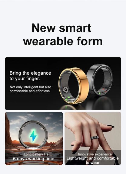 Smart Ring Health Monitoring